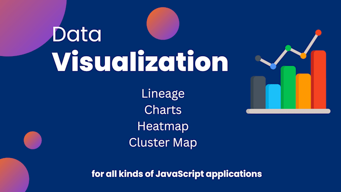 build interactive charts, graphs, maps for your mvp, saas tools