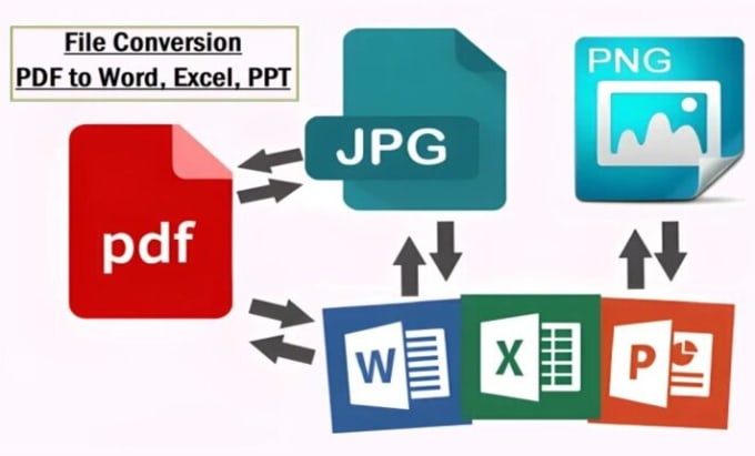 Convert Pdf Word Excel Xml Json Csv Sql Files By Engineerjaveria Fiverr 6184