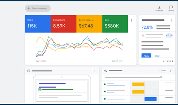 do google ads for dubai real estate