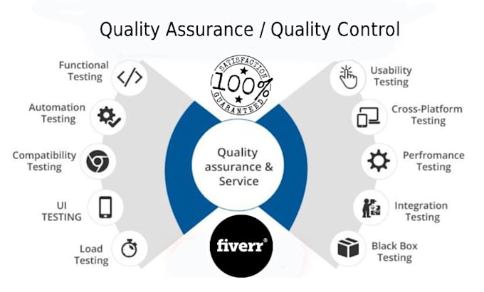 do QA for websites and mobile apps