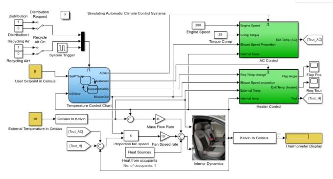 Do professional matlab coding simulink modeling and pid controllers by ...