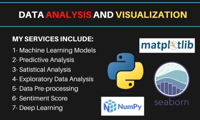 Do Python Numpy Pandas Scikit Learn Matplotlib And Seaborn By Abdulmuiz10 Fiverr