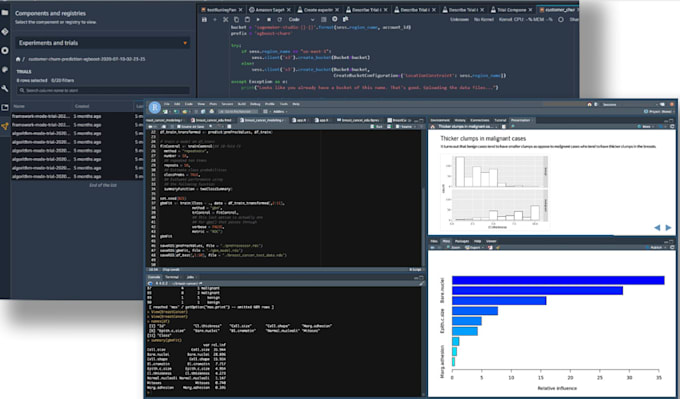 do python, spss, r data analysis and interpretation