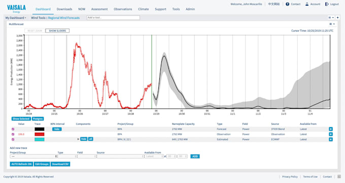 Fix your css or javascript by Moscarillo | Fiverr