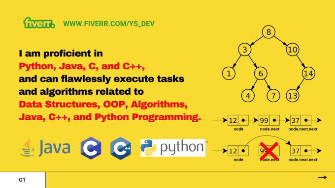 Data Structures And Algorithm In Python Cpp C C Sharp Java Sql And Hot Sex Picture 4701