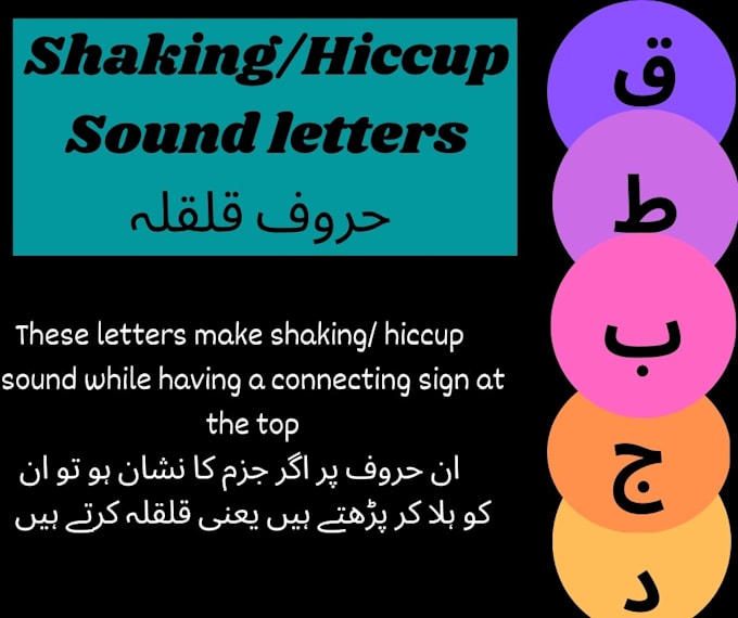 Be your online quran teacher, tutor with proper tajweed by Sabababar131 ...