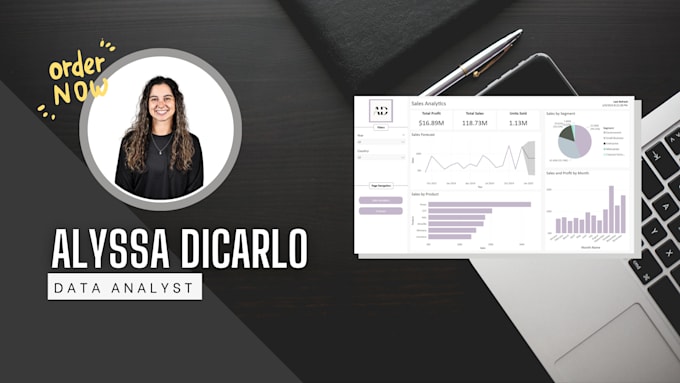 create your power bi report and dashboard