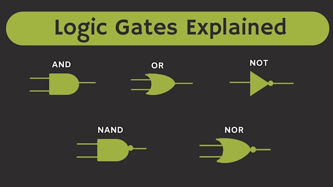 help you in your dld,digital logic design related tasks