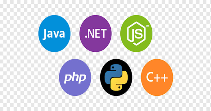 Do C Cpp Java Python And C Sharp Programs By Prof Erobai Fiverr | Hot ...