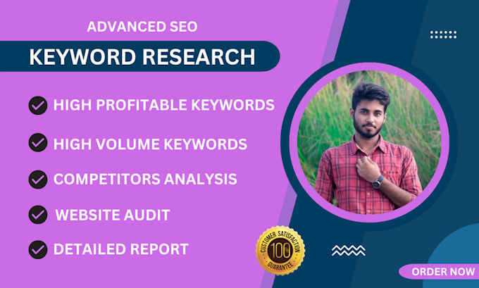 boost your SEO with profitable keyword research