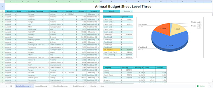 create a budget sheet, planner, for you via google sheets