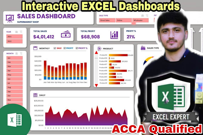 Create interactive excel dashboards by James_topseller | Fiverr