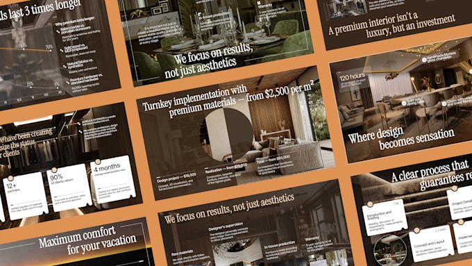 presentation powerpoint modern and fully editable