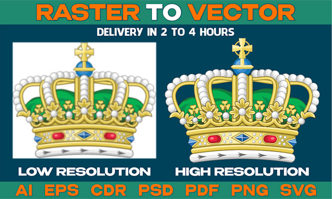 Convert raster logo, image in vector file high resolution by Siva ...