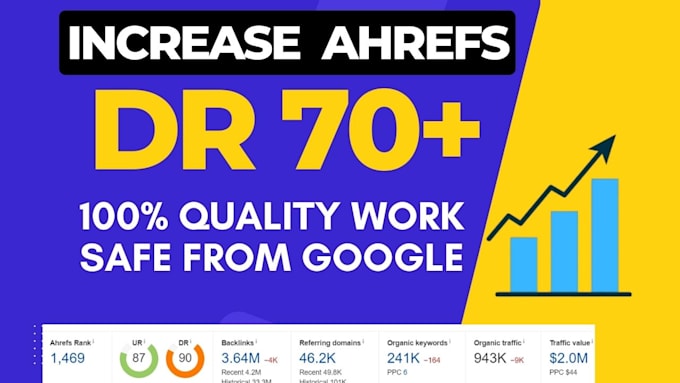 increase ahrefs domain rating DR 70 plus fast