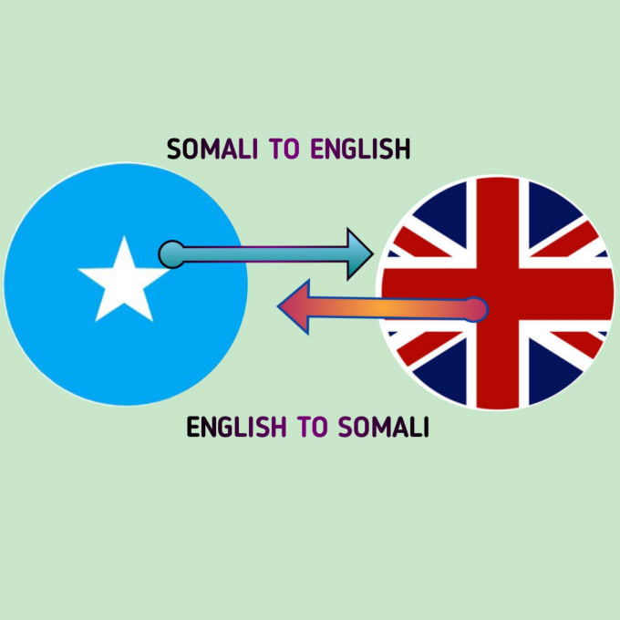 Translate Your Document From English To Somali Or Vice, 55% OFF