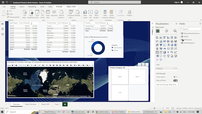 create powerful dashboards in microsoft power bi