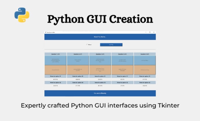 Design gui for your python projects by Ubaidullahasif | Fiverr