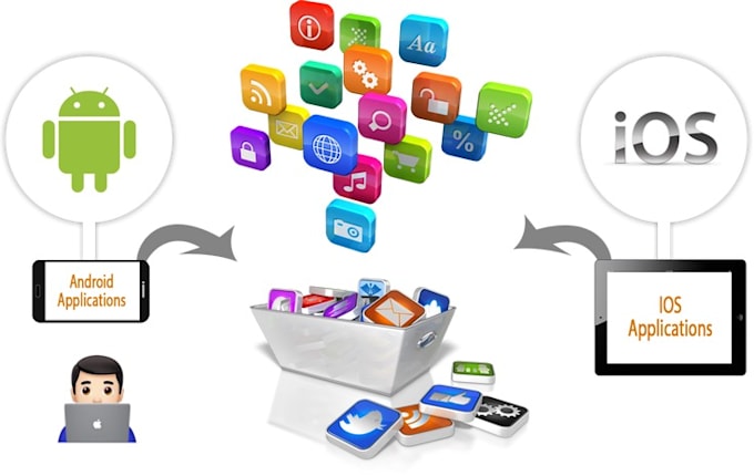 help you create ios, android native  app