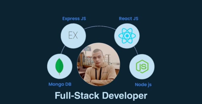 Build your full stack website in react js and node js by Moemisri | Fiverr