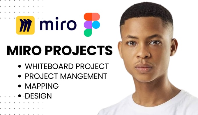 Create any project on miro figma infographic flowchart by Abel icon