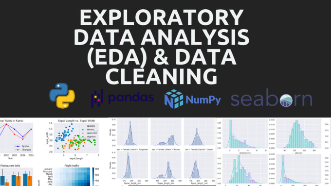 Do exploratory data analysis and data cleaning using python by Baselh ...