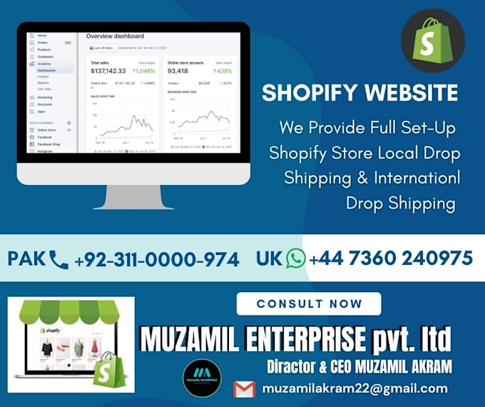 Setup profitable shopify website or shopify store design by