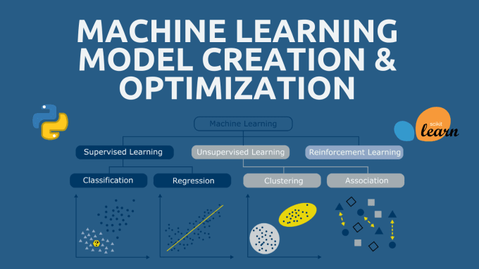 Do your machine learning regression, classification, clustering project ...