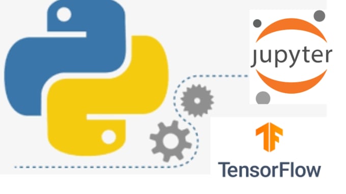 Python image processing machine sales learning