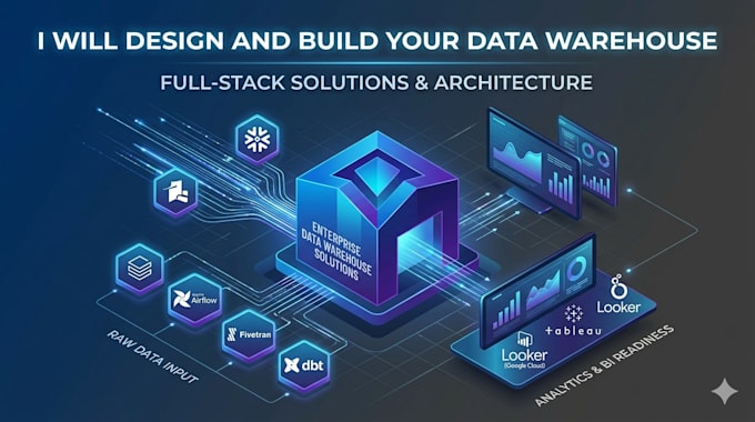 design and build your data warehouse solution