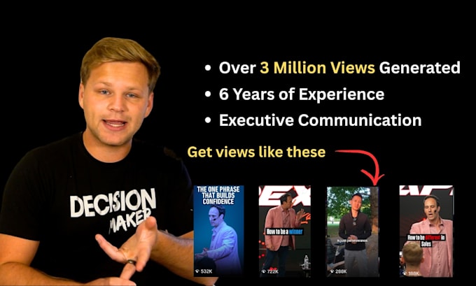 edit shortform videos that generate leads