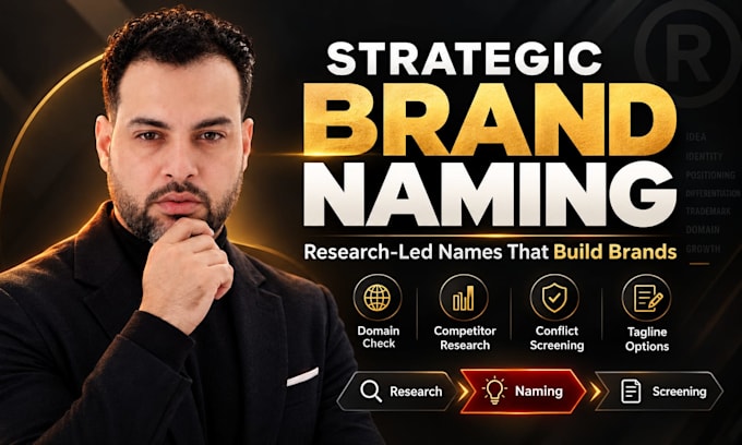 create a strategic brand name for your business or product