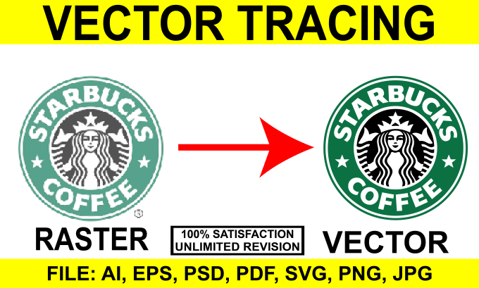 Do Vector Tracing Or Redraw Any Logo By Trendysvg Fiverr Do Vector Tracing Or Redraw Any Logo By Trendysvg Fiverr