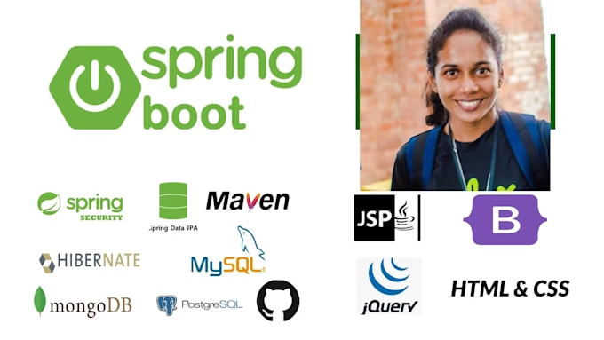 Develop and deploy your spring boot web applications by Nadeeshanipa438 ...