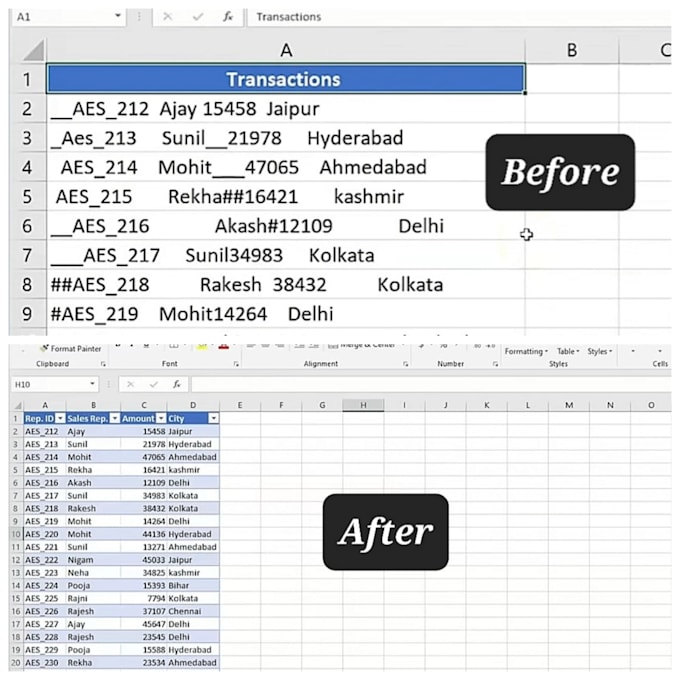 Clean and reformat excel data by Khizraaamir830 | Fiverr