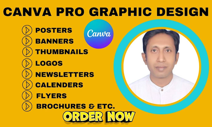 commit to editable graphic design using canva pro