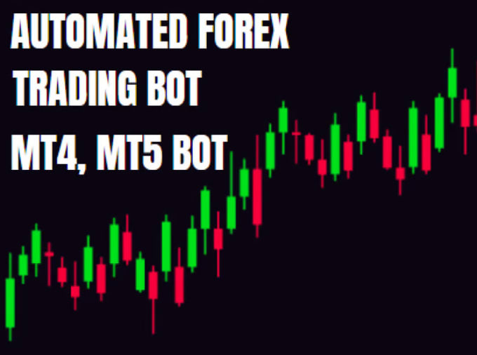 Develop Your Expert Advisors In Metatrader Mt4 Mt5 Robot Using Mql4 Mql5 By Jazconcept Fiverr 5742