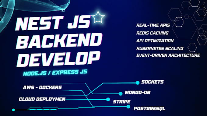 be your web sockets io stripe supabase replit nest js dev