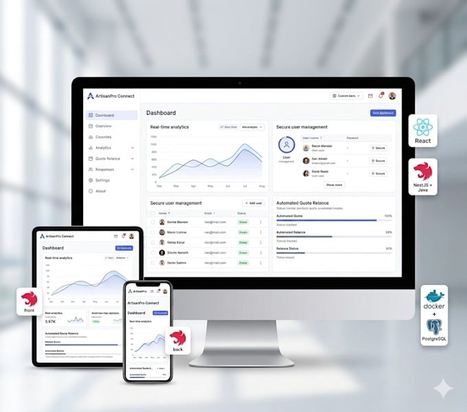make a website for you in react