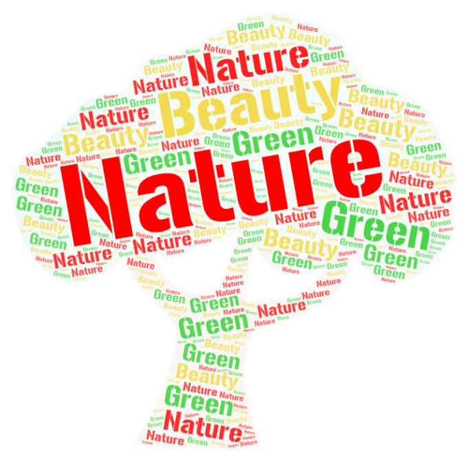 Do amazing and beautiful word art and word cloud art by Sonaima_rehman