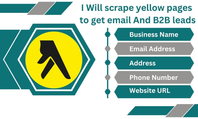scrape yellow pages to get email and b2b leads
