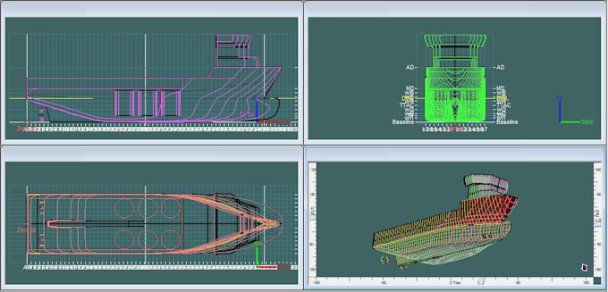 do your boat analysis