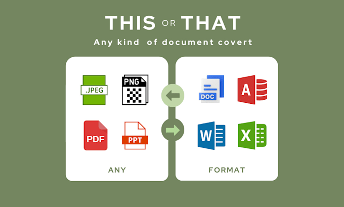 Convert pdf, word, and excel to google doc, sheets by Kakon02 | Fiverr