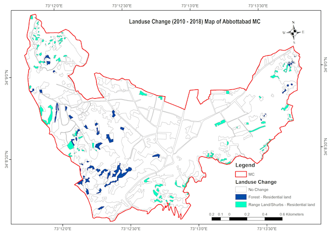 landuse landcover analysis and landuse change analysis