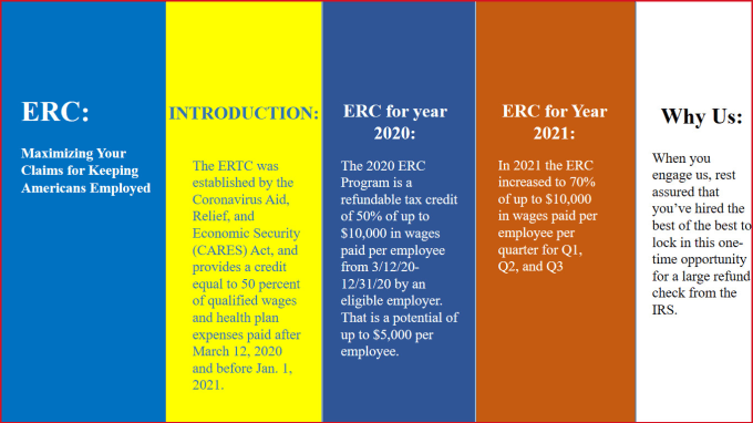 Calculate prepare erc claim 941x forms by Masif144 Fiverr