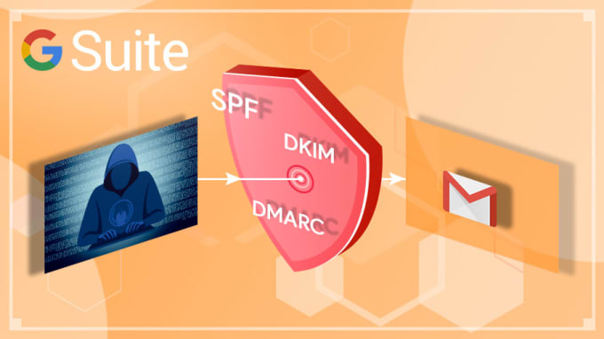 setup or fix spf, dkim, and dmarc for gsuite