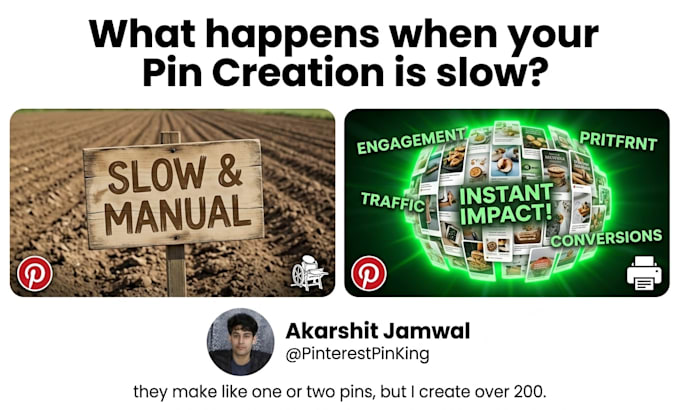 design 200 viral eye catching pinterest simple pins, video pins and infographics