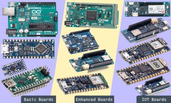 Design, develop arduino, esp, nodemcu programming for you by Eclodat ...