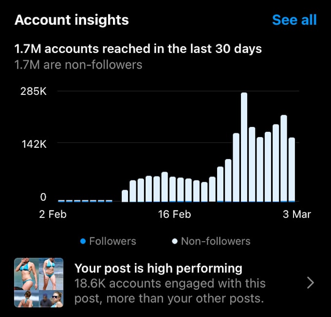Grow Your Instagram Account By Twocoms Fiverr Grow Your Instagram Account By Twocoms Fiverr