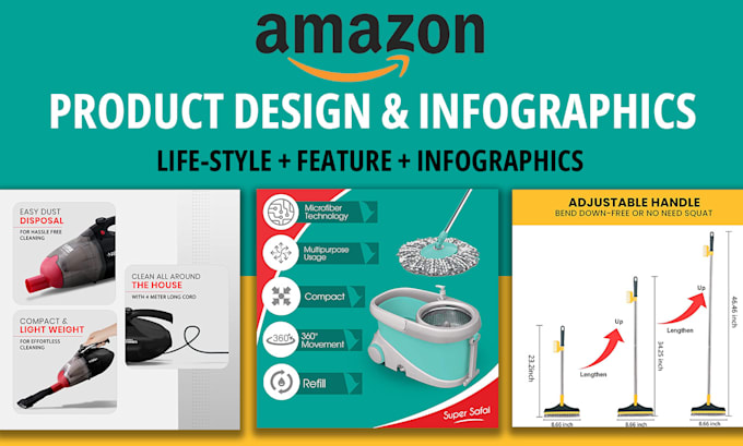 Do amazon infographic within 24 hours by Shahzada03 | Fiverr
